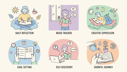 Personal development illustrations showing journaling goal setting reflection selfdiscovery and mood tracking