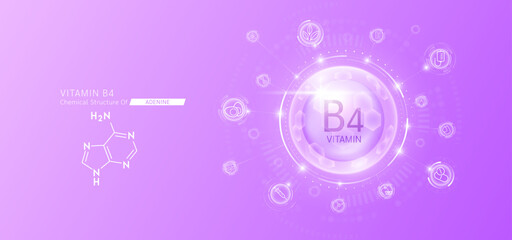 Synthetic natural vitamin B4 in hexagonal dome purple. Surrounded by fruit, vegetable, syringe, pills and IV bag icons. Chemical structure of Adenine. Medical scientific concepts. Vector.