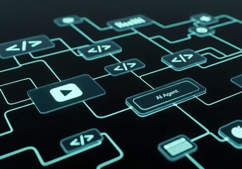 Digital workflow connecting ai agent, code, and media interface