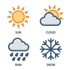 Fototapeta premium Weather forecast icons set isolated on for web design