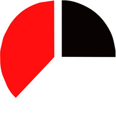 A colorful circular pie chart divided into three bold segments in red black and white on white background 