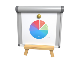 Whiteboard easel displaying a colorful pie chart with data analysis and presentation isolated on transparent background