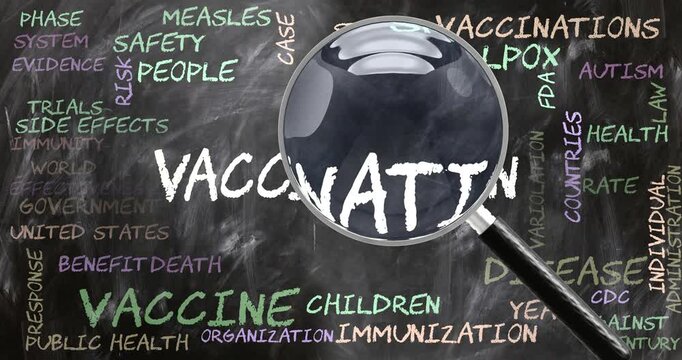 Vaccination being studied, examined - under close inspection. Most important subjects and ideas closely related to vaccination written on a blackboard inspected by a magnifying glass. Can be looped