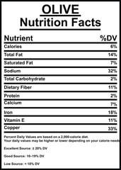 Olive nutrition facts label for healthy eating and balanced diet