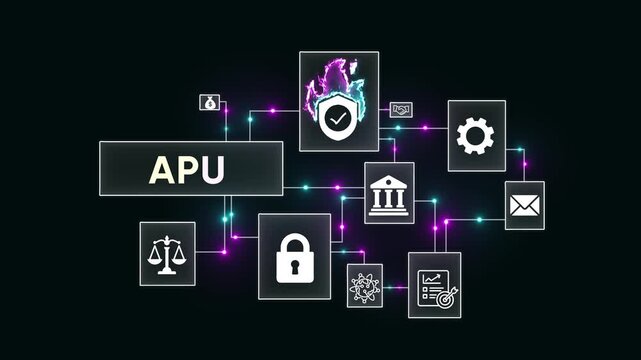 APU diagram illustrating security, finance, legal, and operational functions with interconnected icons and glowing nodes Keywords: APU, accelerated processing unit, diagram, flowchart