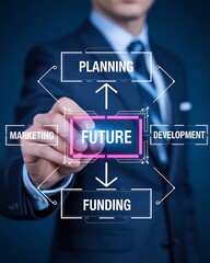 Career Path, Career Journey Concept. Hand points toward the final destination, representing planning, ambition and strategic career development. Success roadmap journey,