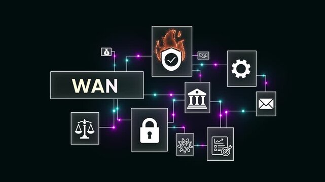 Wide Area Network security and connectivity concept with icons image photo