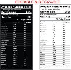 avocado nutrition facts label isolated on white background with daily values, avocado nutritional information, nutritional info avocado, avocado fruit nutrition facts