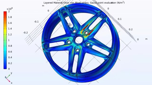 Video of graph of Von Mises stress. Computer 3d modeling and analysis of car wheel under influence of vibration while driving at high speed. Technic education cad design of Gauss point evaluation.