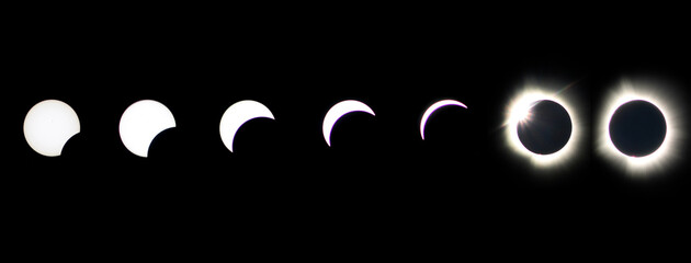 Eclipse Progression