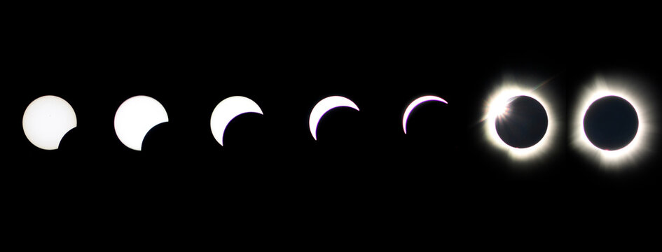 Eclipse Progression