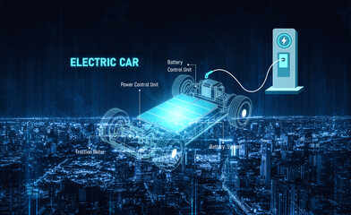 Structure of electric car showing battery system, traction motor, control units, and charging station for understanding EV functionality and energy flow Vouch