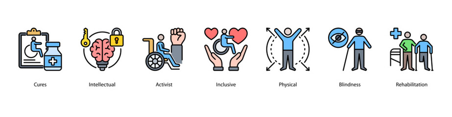 Inclusive Rehabilitation web banner illustration featuring Cures, Intellectual, Activist, Inclusive, Physical, Blindness, and Rehabilitation. Focused on empowerment and recovery for all abilities.