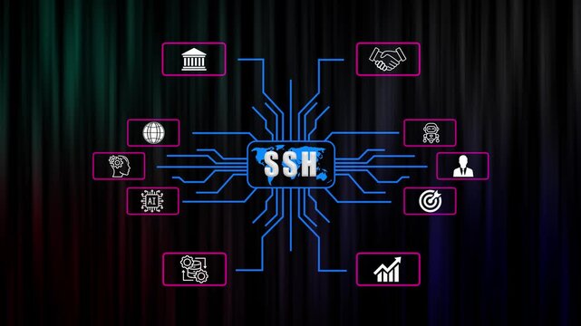 Futuristic Concept of SSH with Digital Network and Global Connectivity on technology background.
