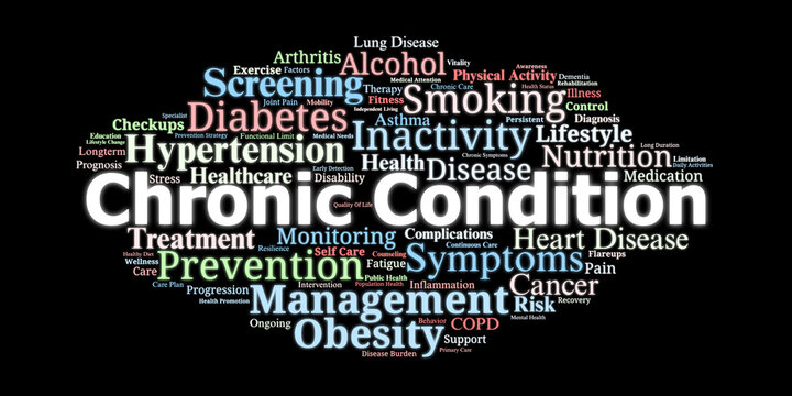Chronic Condition Word Cloud. Collection of key terms about long lasting diseases, symptoms, risks, prevention, lifestyle factors, and medical management for health education.