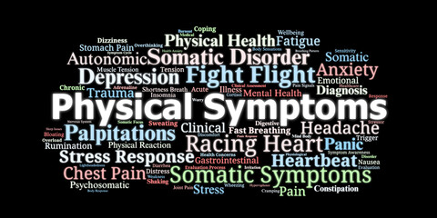 Physical Symptoms Word Cloud. Collection of terms describing pain, stress reactions, somatic signs, anxiety-related sensations, and clinical factors for understanding mind–body health dynamics.