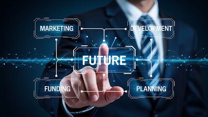 Businessman touching the word future on a digital interface with interconnected business concepts like marketing and planning