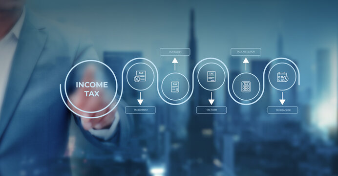 Income Tax &mdash; Digital Taxation Workflow, Financial Planning, Tax Filing Automation, Corporate Compliance and Modern Business Finance Management