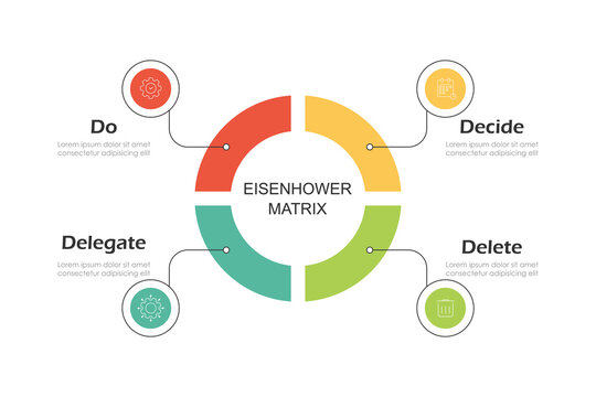 infographic design template with Eisenhower Matrix diagram featuring completed, decided or scheduled, delegated, deleted, or eliminated vector icons. Four quadrants of priority tasks.	