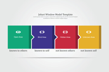 JoHari Window Model with Icons in an Infographic template