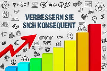 Verbessern Sie sich konsequent	
