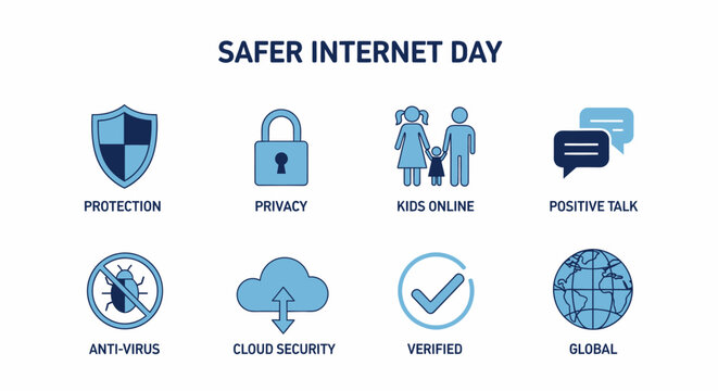 Eight blue and dark blue icons illustrating concepts for Safer Internet Day