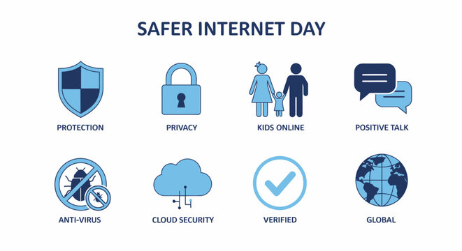 Graphic for Safer Internet Day showing eight icons with labels in two rows