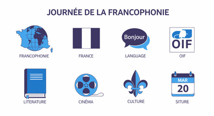 Eight blue icons illustrating aspects of the Journée de la Francophonie © Agung