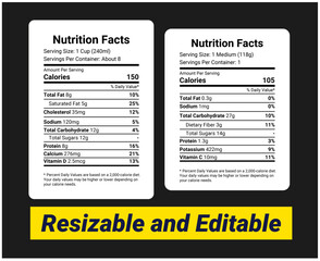 Two blank nutrition facts labels with resizable and editable text overlay for food packaging design, food nutrition facts, nutrition facts,nutritional value calculator.