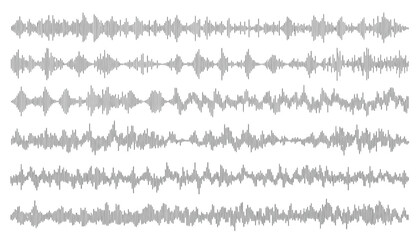 Abstract visual representation of multiple sound waves or audio waveforms in a linear pattern