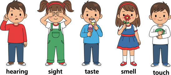 Five cartoon children showing senses, hearing, sight, taste, smell, touch, educational illustration, sensory learning, kids activity, colorful design, fun