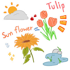 happy birthday card with flowers