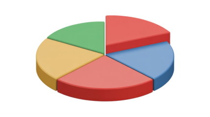 Colorful 3D pie chart with five segments: red, blue, yellow, green. Visualizes data distribution or proportions clearly on a dark transparent background. background removed