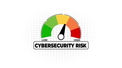 Cybersecurity risk meter gauge showing low threat level with green indicator on digital grid - Powered by Adobe