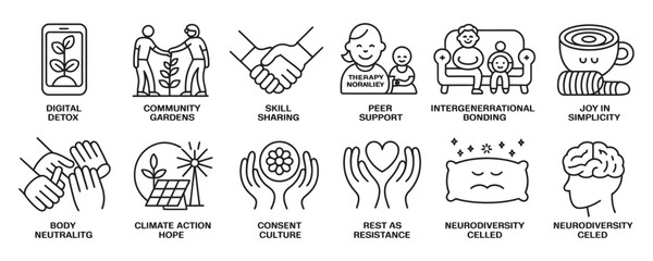 Empowering wellness icons showcasing holistic health, community connections, mindful living, and embracing neurodiversity for modern lifestyle brands