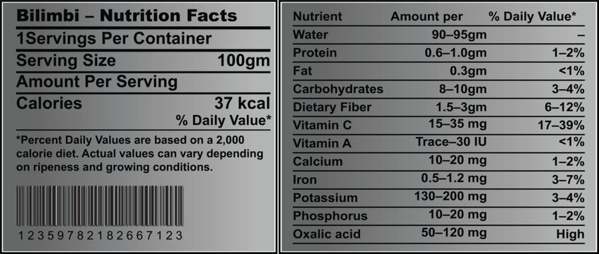 Bilimbi Facts label isolated on white background with daily values, nutrition calculator, nutritional panel, Supplement Facts
