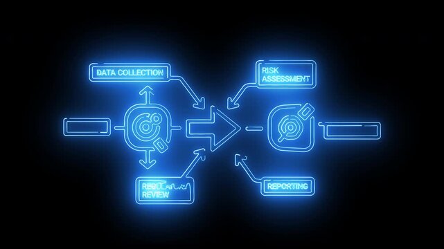 Data collection and ingestion workflow with nodes, arrows, labels and database staging in neon blue UI