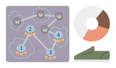 Level progression connected by locks, numbered zones, and stars pie chart showing data flat sneaker element. Ideal for gamification, progress monitoring, learning, fitness, strategy, motivation