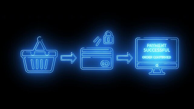 Neon E-Commerce Shopping and Analytics Workflow Diagram - Powered by Adobe
