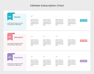 Subscription plans pricing comparison table infographic template: Landscape business price chart template, Web banner checklist template design. Design a price list comparison table.