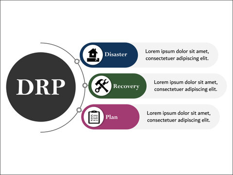 DRP - Disaster recovery plan acronym. Infographic template with icons and description placeholder