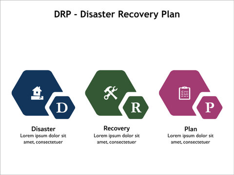 DRP - Disaster recovery plan acronym. Infographic template with icons and description placeholder