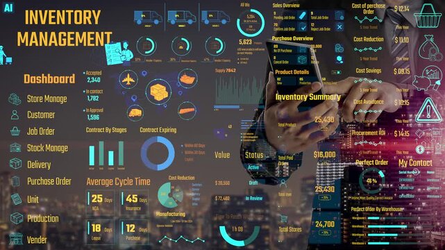 Inventory management dashboard showing supply chain performance, stock levels, order cycle times, cost reduction, and procurement ROI. Inventory tracking, and streamline warehouse efficiency. Thunk