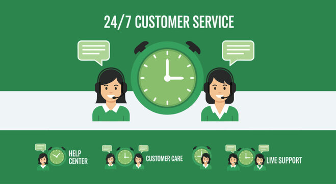 24/7 Customer Service illustration with smiling support agents and a large clock symbolizing constant availability.