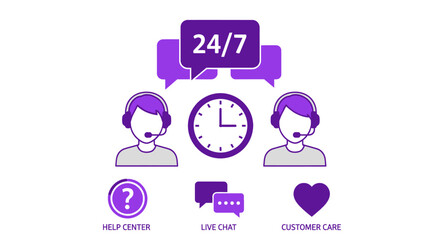 Concept illustration of 24/7 customer service, support, and live chat with operators and icons.