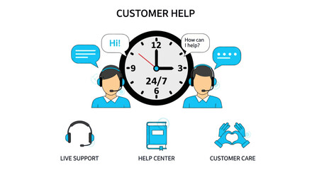 Customer help concept illustration with 24/7 support agents and service icons for live support, help center, and customer care.