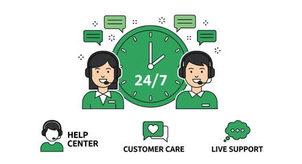 Customer service agents providing 24/7 live support, help center, and customer care.