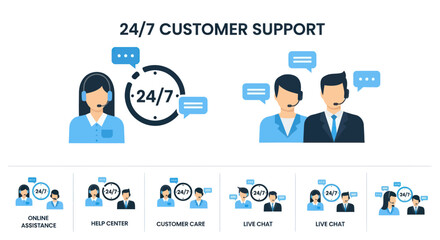 24/7 Customer Support Icons: Illustrating Online Assistance, Help Center, Customer Care, and Live Chat Services.