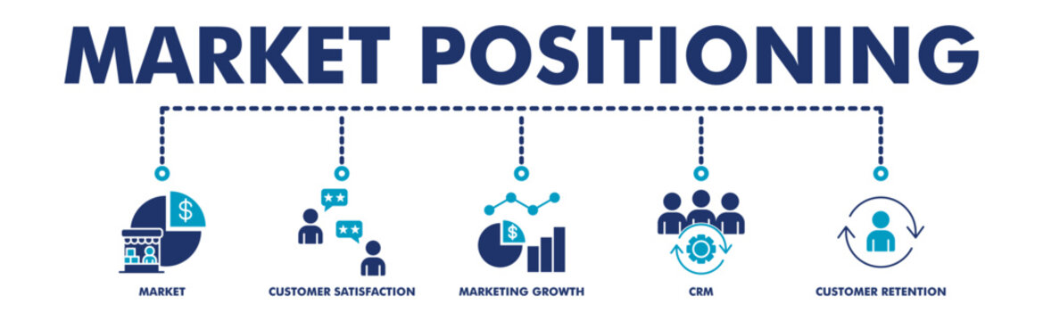 Market positioning banner web vector illustration with icons of market positioning, customer satisfaction, marketing growth, crm, customer retention. Glyph Duotone Style