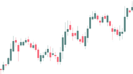 Financial stock market candlestick chart showing investment data, economic trends, and market analysis on a clean white background.